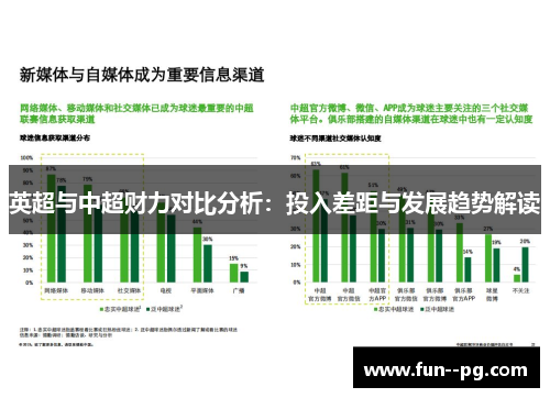 英超与中超财力对比分析:投入差距与发展趋势解读 英超与中超财力对比分析:投入差距与发展趋势解读