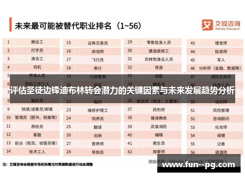 评估圣徒边锋迪布林转会潜力的关键因素与未来发展趋势分析 评估圣徒边锋迪布林转会潜力的关键因素与未来发展趋势分析