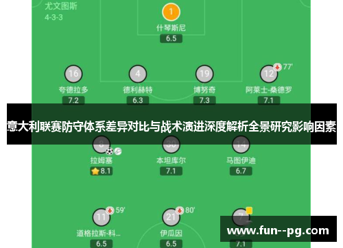 意大利联赛防守体系差异对比与战术演进深度解析全景研究影响因素